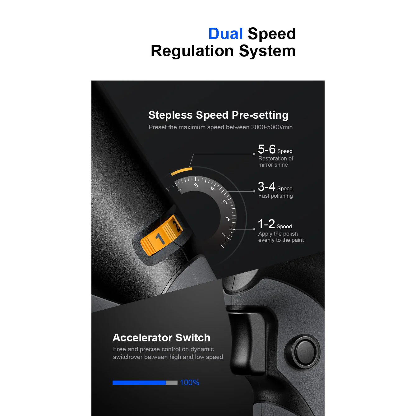 ShineMate EB351 3" 12mm Throw Cordless Polisher Kit - Image 5